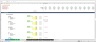 Solar PV Plant 3 Statements Financial Model with Flexible Timeline, NPV, IRR, Debt Covenants and Cash Waterfall