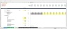 Solar PV Plant 3 Statements Financial Model with Flexible Timeline, NPV, IRR, Debt Covenants and Cash Waterfall