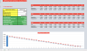 Depreciation Schedule Calculator