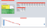 Depreciation Schedule Calculator