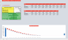 Depreciation Schedule Calculator