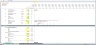 Detailed Hotel Project Valuation- Construction and Operation Phase with NPV & IRR calculations