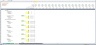Detailed Hotel Project Valuation- Construction and Operation Phase with NPV & IRR calculations