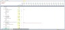 Detailed Hotel Project Valuation- Construction and Operation Phase with NPV & IRR calculations