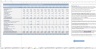 Restaurant Budget Template Demo