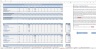 Restaurant Budget Template Demo