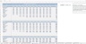 Restaurant Budget Template Demo