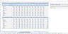 Restaurant Budget Template Demo