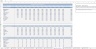 Restaurant Budget Template Demo