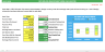 Analytical Return on Investment (ROI) Calculator