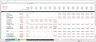 Project Finance - Toll Road - Build and Operate Excel Model with 3 Statements and Valuation