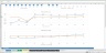 Amusement Park- 3 statement Financial Model with Cash Waterfall, NPV & IRR, Construction and Operation Phase