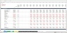 Amusement Park- 3 statement Financial Model with Cash Waterfall, NPV & IRR, Construction and Operation Phase