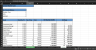 Hospitality Projections Tools ( QSR Based Model )