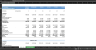 Hospitality Projections Tools ( QSR Based Model )