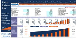 Startup Business Plan for General Trading with Scenario Analysis