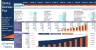Startup Business Plan for General Trading with Scenario Analysis