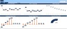 Startup Business Plan for General Trading with Scenario Analysis