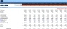 Startup Business Plan for General Trading with Scenario Analysis