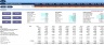 Startup Business Plan for General Trading with Scenario Analysis