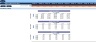 Startup Business Plan for General Trading with Scenario Analysis