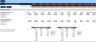 Startup Business Plan for General Trading with Scenario Analysis