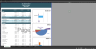 Profit & Loss Dashboard for Restaurant Business