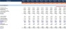 Heavy Machinery Trading Startup Business Plan