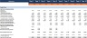Heavy Machinery Trading Startup Business Plan