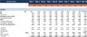 Heavy Machinery Trading Startup Business Plan