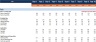 Heavy Machinery Trading Startup Business Plan