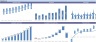 Heavy Machinery Trading Startup Business Plan