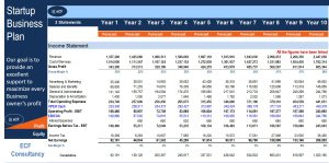 Startup Business Plan – General Trading