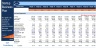 Startup Business Plan – General Trading