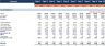 Startup Business Plan – General Trading