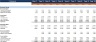 Startup Business Plan – General Trading