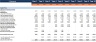 Startup Business Plan – General Trading
