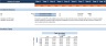 Startup Business Plan – General Trading