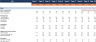 Startup Business Plan – General Trading
