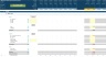 Education Startup/Existing Business Financial Projection 3 Statement Model