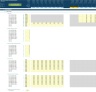 Education Startup/Existing Business Financial Projection 3 Statement Model