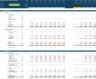 Education Startup/Existing Business Financial Projection 3 Statement Model