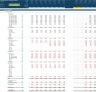 Education Startup/Existing Business Financial Projection 3 Statement Model
