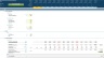 Education Startup/Existing Business Financial Projection 3 Statement Model