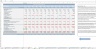 Professional Services Budget Excel Template Demo