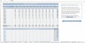 Professional Services Budget Excel Template Demo