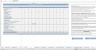 Hotel Chain Budgeting Excel Template Demo