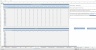 Hotel Chain Budgeting Excel Template Demo