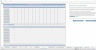 Hotel Chain Budgeting Excel Template Demo