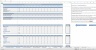 Hotel Chain Budgeting Excel Template Demo